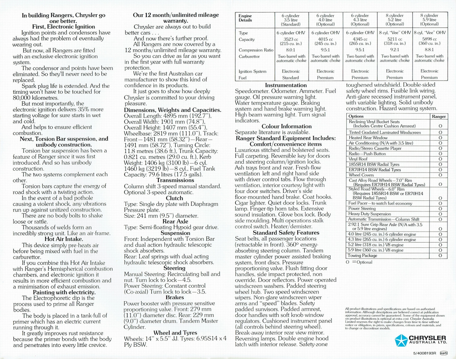 n_1975 Chrysler VK Valiant Ranger-04.jpg